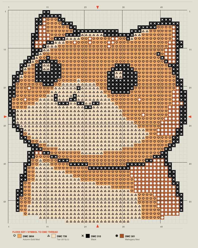 Colour symbol chart from a Stitchplot PDF: an orange cat sample in 4 DMC colours with centre arrows, numbered bold lines every 10 stitches and a floss key.